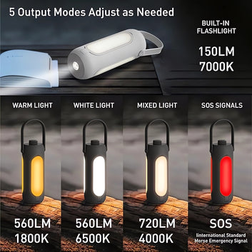 Camping Lantern 720LM with Flashlight Design 10000mAh Rechargeable